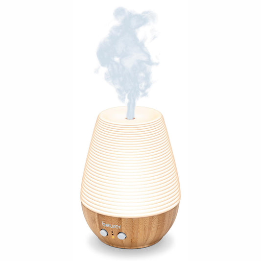 Aroma LA40 Diffusor Sprider din Favorit Doft